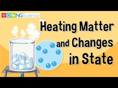 Heating Matter and Changes in State
